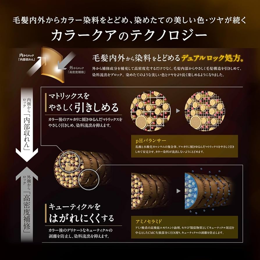 Amazon.co.jp: BCKUR COLOR SAVE カラーシールドクリーム